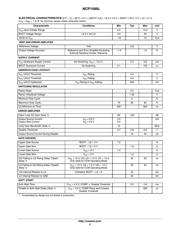 NCP1589L datasheet.datasheet_page 4