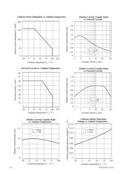 4N25XSM datasheet.datasheet_page 3