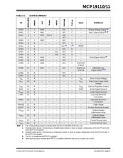 ADM00513 datasheet.datasheet_page 5