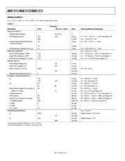 ADG1313YRUZ datasheet.datasheet_page 4