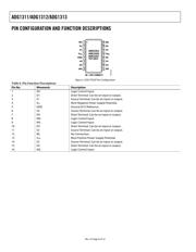 ADG1313YRUZ datasheet.datasheet_page 6