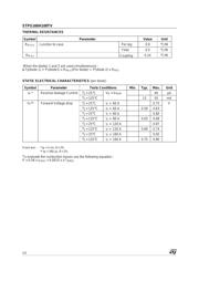 STPS160H100TV datasheet.datasheet_page 2