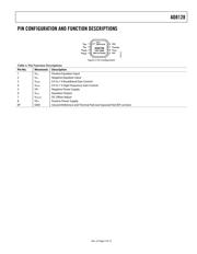 AD8128ACPZ-R2 datasheet.datasheet_page 5