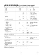 AD2S99APZ datasheet.datasheet_page 3