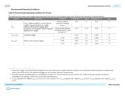 5CEBA4U15C8N datasheet.datasheet_page 5