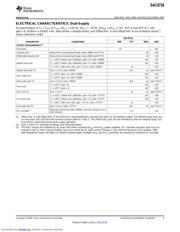 DAC8718SRGZR datasheet.datasheet_page 3