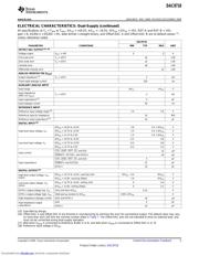 DAC8718SRGZR datasheet.datasheet_page 5
