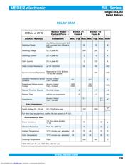 SIL05-1A72-71D 数据规格书 2
