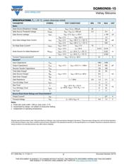 MTB60N06HDT4 datasheet.datasheet_page 2