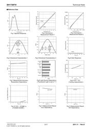 BH1750FVI-TR datasheet.datasheet_page 3