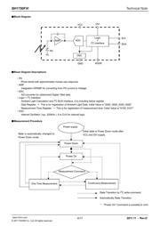 BH1750FVI-TR datasheet.datasheet_page 4