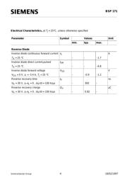 BSP171 datasheet.datasheet_page 4