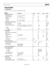 AD823AARMZ-R7 datasheet.datasheet_page 4