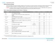 10AS066N3F40I2LG datasheet.datasheet_page 2