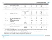 10AX115H4F34E3SG datasheet.datasheet_page 5