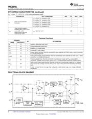 TPA2037D1 数据规格书 4