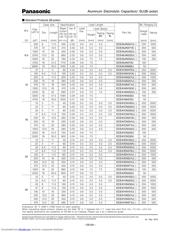 ECE-A1CN100UB 数据规格书 2