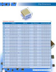 0805B103J500PW datasheet.datasheet_page 6