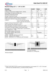 TLE6232GPAUMA2 datasheet.datasheet_page 4