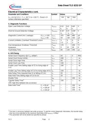 TLE6232GPAUMA2 datasheet.datasheet_page 6