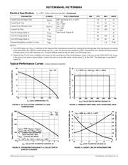 HGTP3N60A4 datasheet.datasheet_page 4