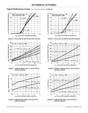 HGTP3N60A4 datasheet.datasheet_page 5