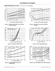 HGTP3N60A4 datasheet.datasheet_page 6