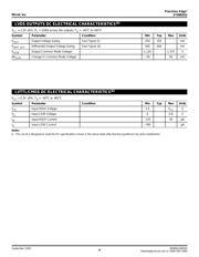 SY89832UMI datasheet.datasheet_page 4