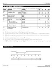 SY89832UMI datasheet.datasheet_page 5