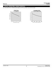 SY89832UMI datasheet.datasheet_page 6