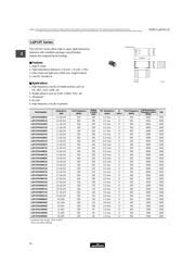 LQP15MN5N6B02 datasheet.datasheet_page 4