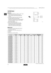 LQP15MN5N6B02 datasheet.datasheet_page 6