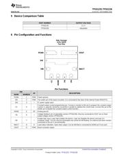 TPS61236RWLT datasheet.datasheet_page 3