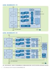 ADUM1200AR datasheet.datasheet_page 2