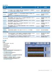 ADUM1200AR datasheet.datasheet_page 3