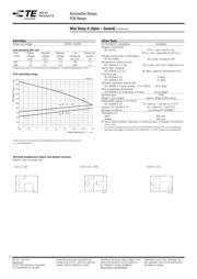 V23072C1061A303 datasheet.datasheet_page 2