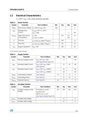 VIPER50A-E datasheet.datasheet_page 5