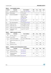 VIPER50A-E datasheet.datasheet_page 6