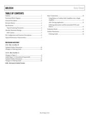 ADL5534ACPZ-R7 datasheet.datasheet_page 2