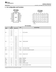 LM3102 datasheet.datasheet_page 3