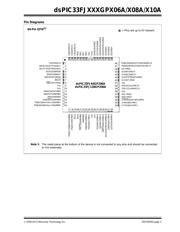 DSPIC33FJ128GP206AT-E/MR datasheet.datasheet_page 3