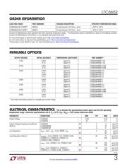 LTC6652BHMS8-2.5#PBF datasheet.datasheet_page 3