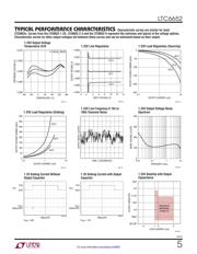 LTC6652BHMS8-2.5#PBF datasheet.datasheet_page 5