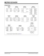 MCP632T-E/MF datasheet.datasheet_page 2