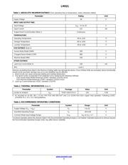 LM32 datasheet.datasheet_page 2