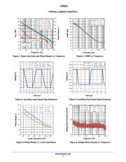 LM32 datasheet.datasheet_page 5