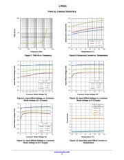 LM32 datasheet.datasheet_page 6