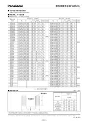 ECHU1C472GB5 datasheet.datasheet_page 2