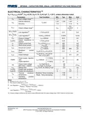 MP20048DJ-LF-P datasheet.datasheet_page 3