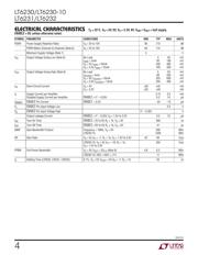 LT6231 datasheet.datasheet_page 4